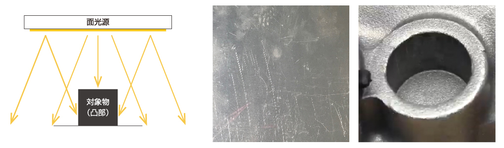 一般LED(バータイプ)とLuciリタープ(面発光)の違い。カラー画像 グレースケール画像(明度60/コントラスト50)