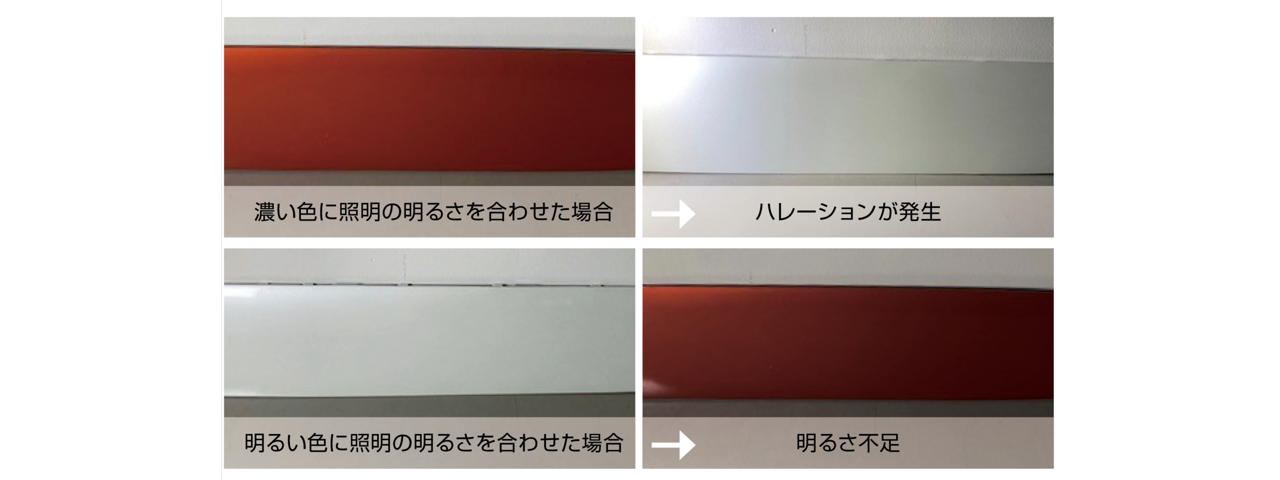 濃い色に照明の明るさを合わせた場合、ハレーションが発生。明るい色に照明の明るさを合わせた場合、明るさ不足。