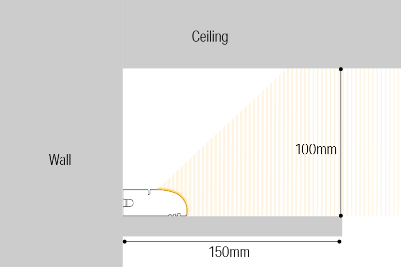 Luci SHIN Creide lens Ceiling cove