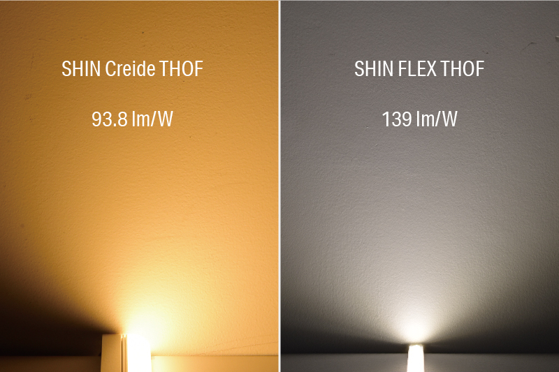 Luci SHIN Creide THOF Fixtures comparison