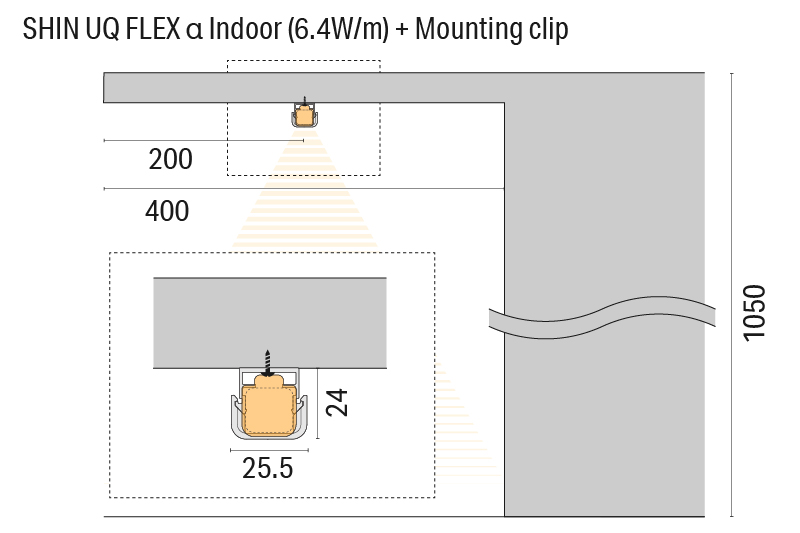 Luci SHIN UQ FLEX α Indoor Counter