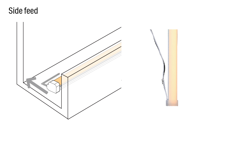 Luci SHIN UQ FLEX α Indoor Cable Feed Directions and Usage Guidelines