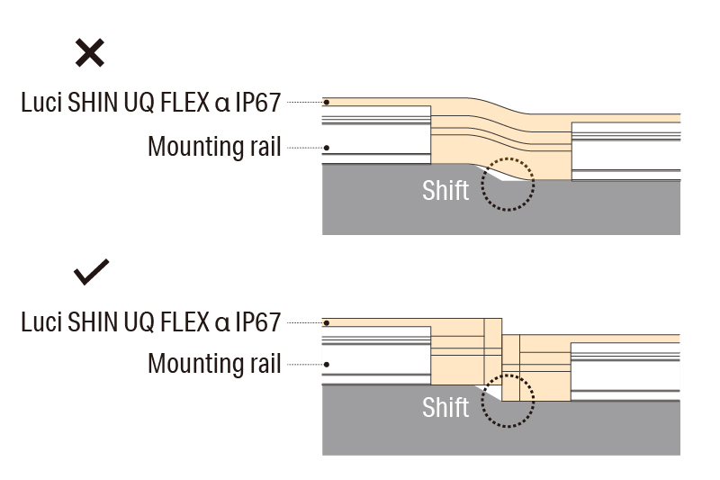 Luci SHIN UQ FLEX α IP67 For Facade Installation