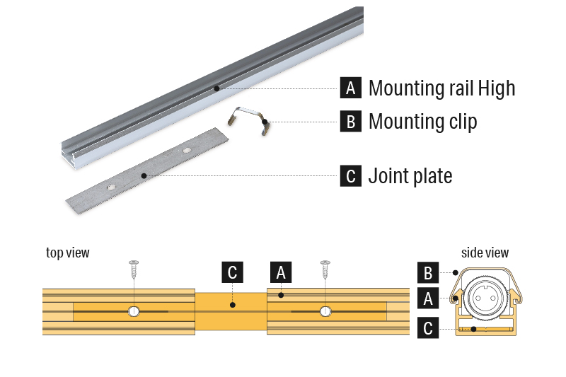Luci SHIN UQ FLEX α IP67 For Straight-Line Installation