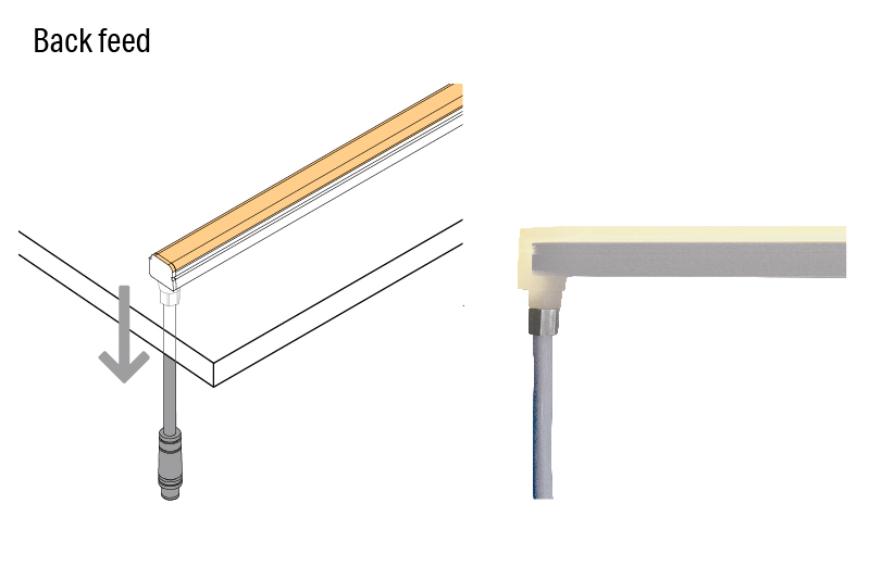 Luci SHIN UQ FLEX α IP67 Cable Feed Directions and Usage Guidelines