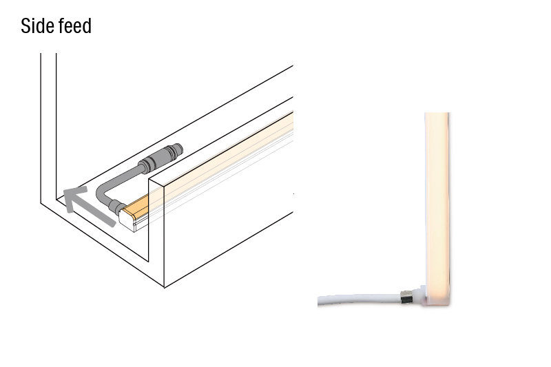 Luci SHIN UQ FLEX α IP67 Cable Feed Directions and Usage Guidelines