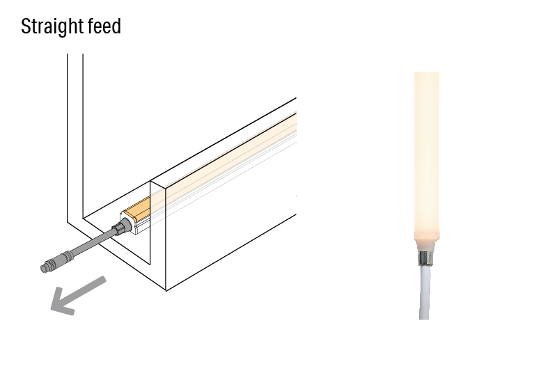 Luci SHIN UQ FLEX α IP67 Cable Feed Directions and Usage Guidelines