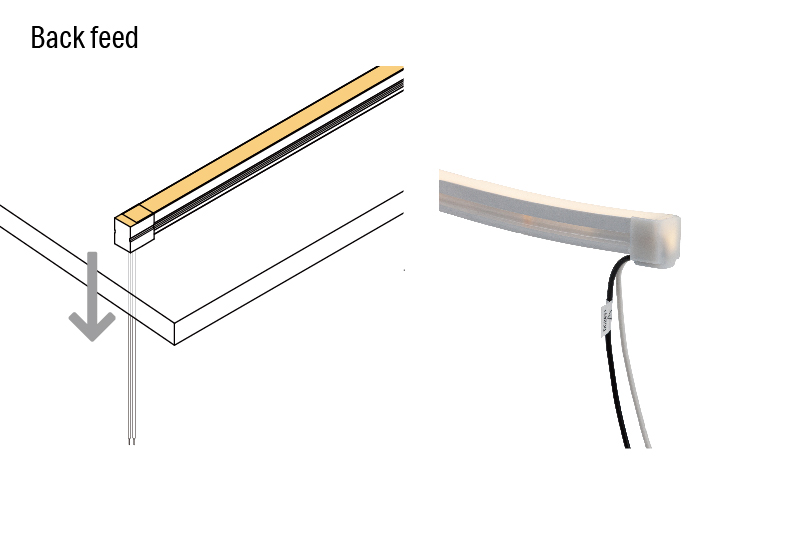 Luci SHIN UQ FLEX α mini Indoor Cable Feed Directions and Usage Guidelines