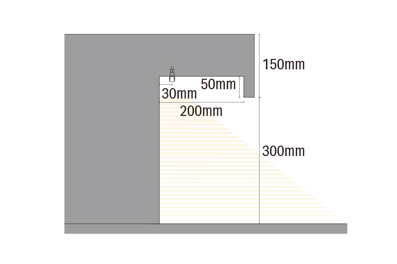 Luci SHIN UQ FLEX α mini IP67 Step light
