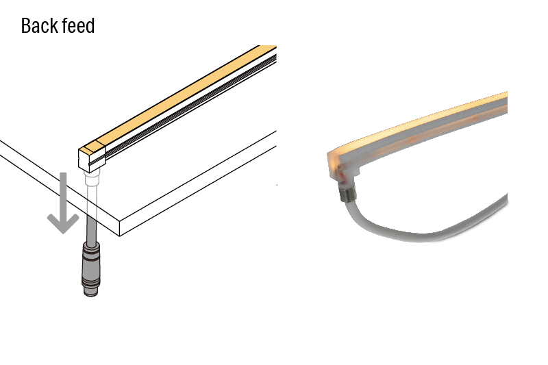 Luci SHIN UQ FLEX α mini IP67 Cable Feed Directions and Usage Guidelines
