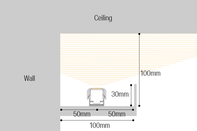Luci SHIN UQ FLEX Indoor Ceiling cove