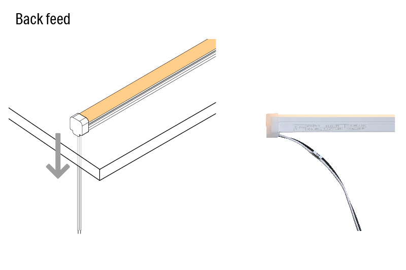 Luci SHIN UQ FLEX Indoor Cable Feed Directions and Usage Guidelines