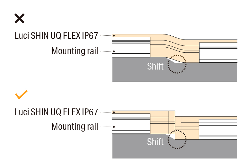 Luci SHIN UQ FLEX IP67 For Facade Installation