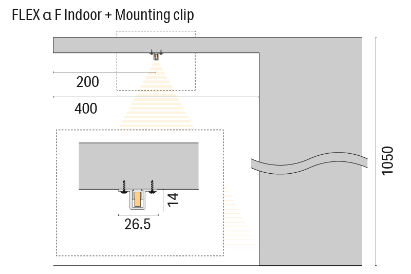 Luci FLEX α F Indoor Counter