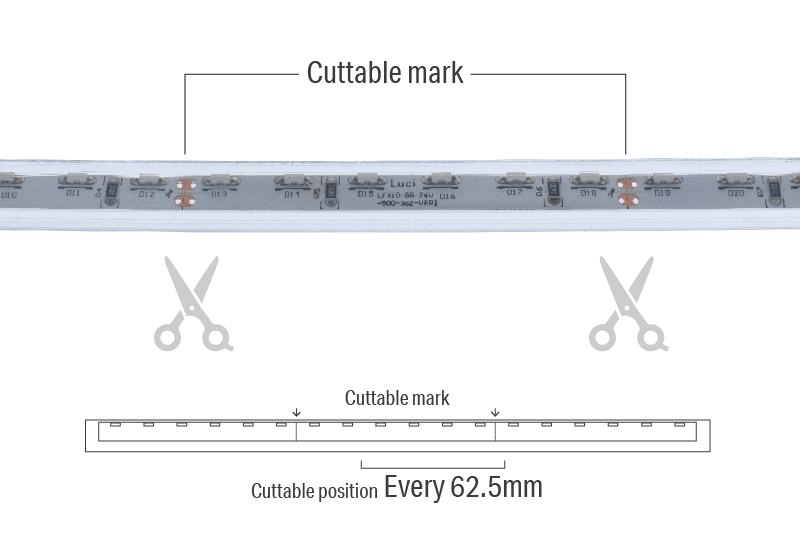 Luci FLEX α F Indoor Cuttable fixure at site