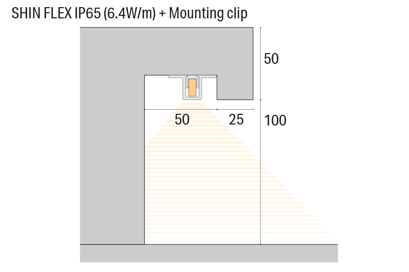 Luci SHIN FLEX IP65 Step light