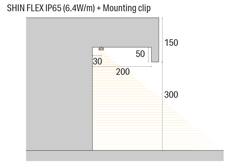 Luci SHIN FLEX IP65 Bench