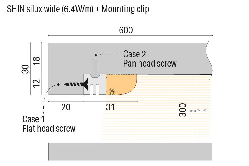 Luci SHIN silux wide Shelf lighting