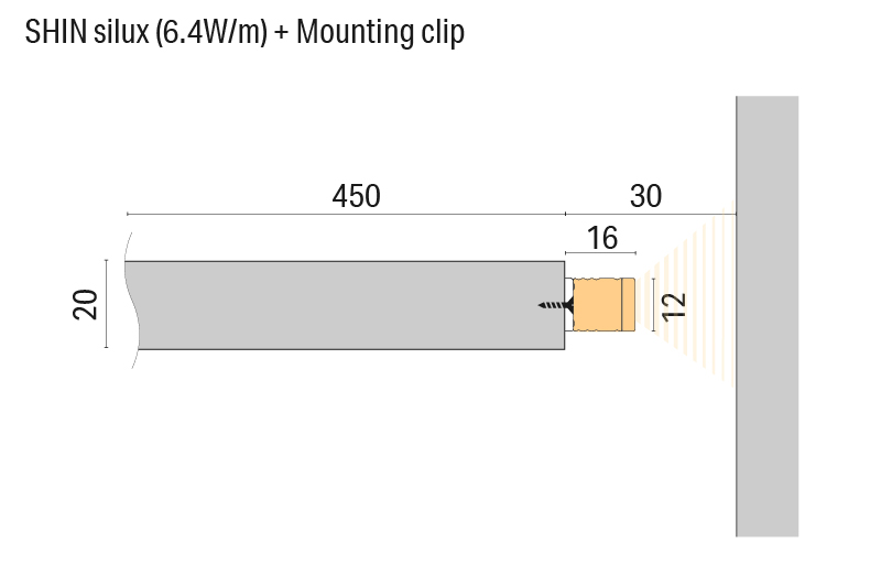 Luci SHIN silux Shelf back Lighting