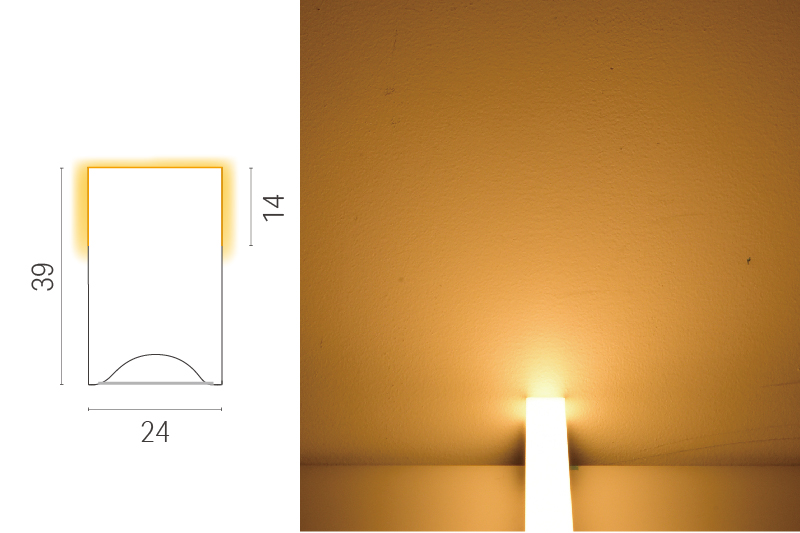 Luci SHIN THOF 3 sided emitting