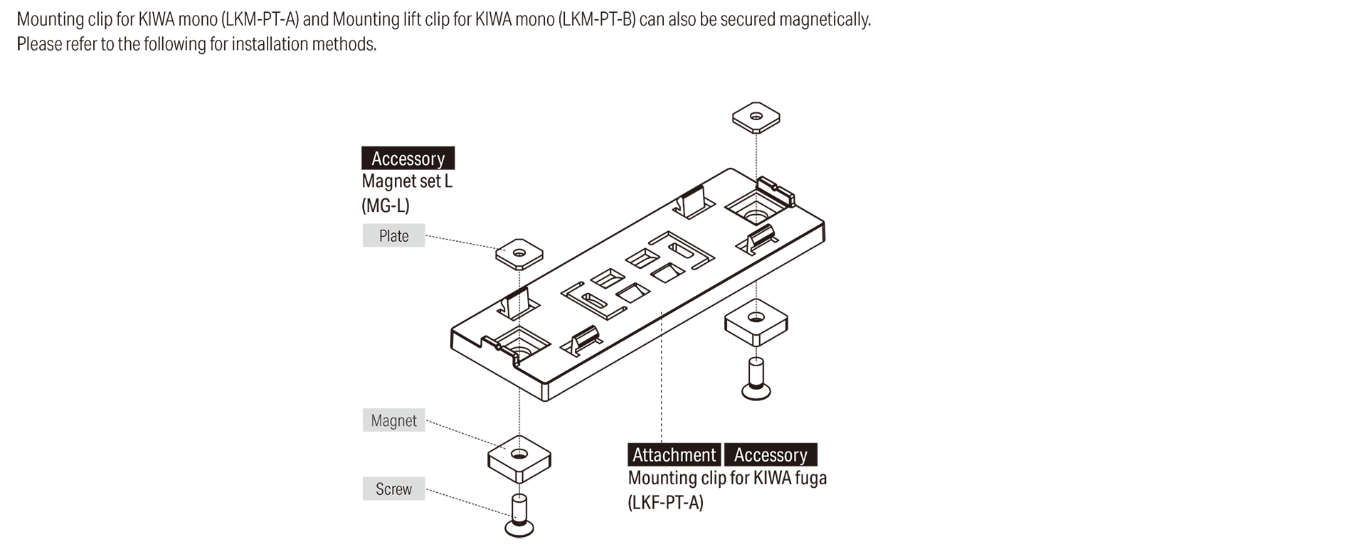 Mounting clip for KIWA mono (LKM-PT-A) and Mounting lift clip for KIWA mono (LKM-PT-B) can also be secured magnetically. Please refer to the following for installation methods.