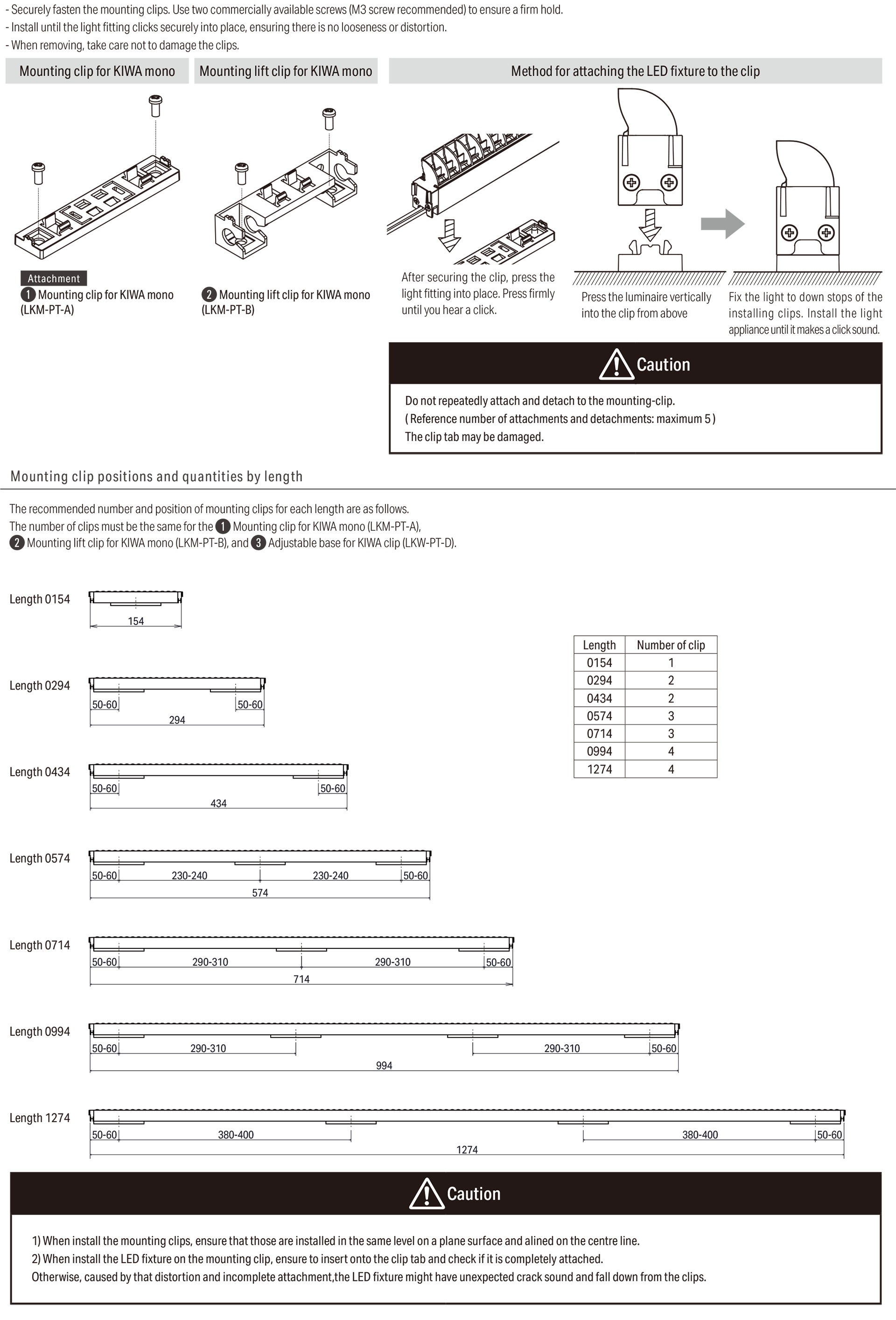 Mounting clip installation