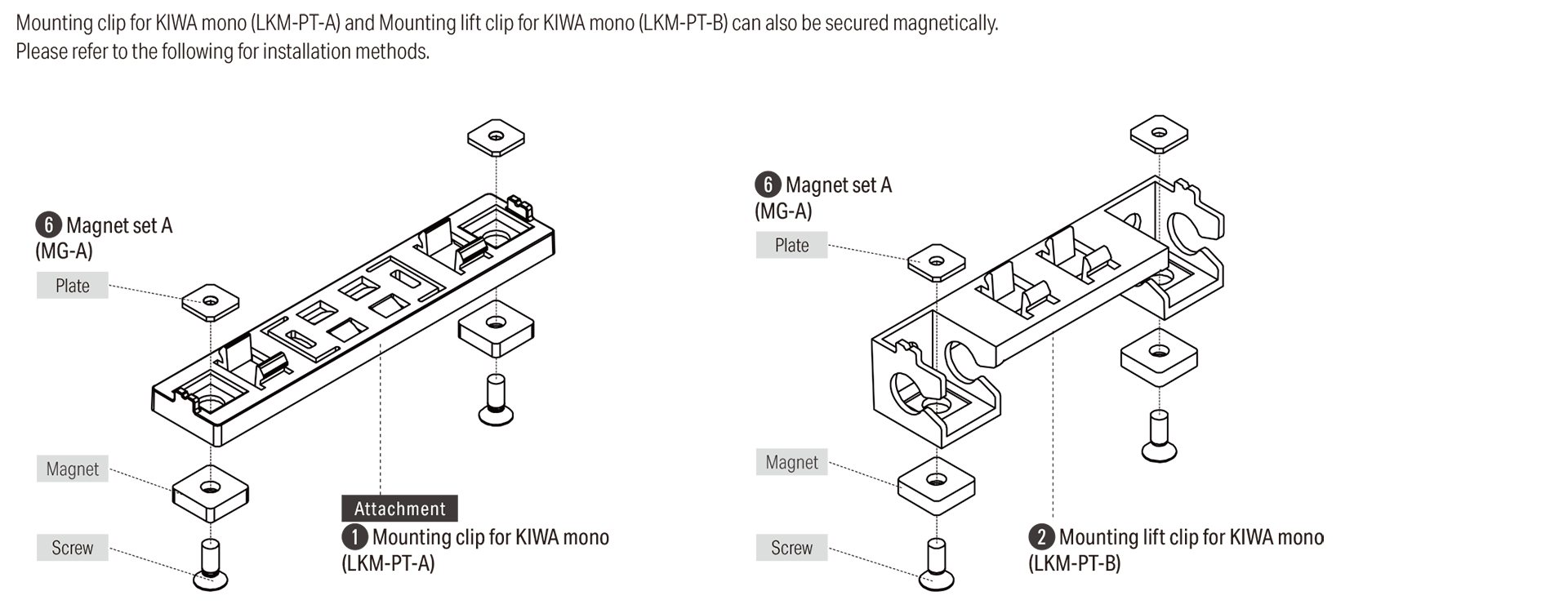 Mounting clip and Magnet installation