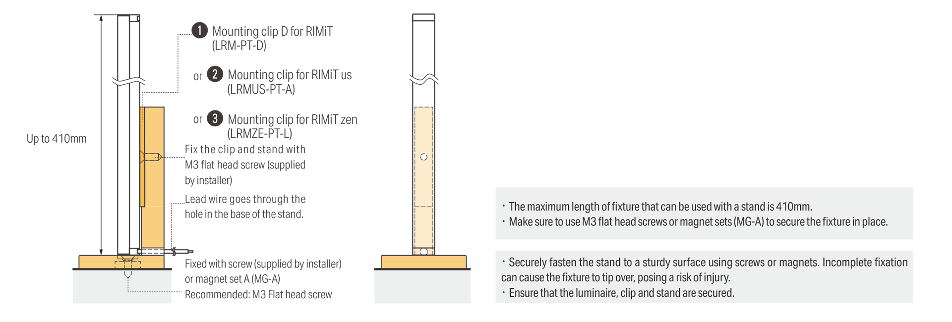 Installation instructions for RIMiT stand