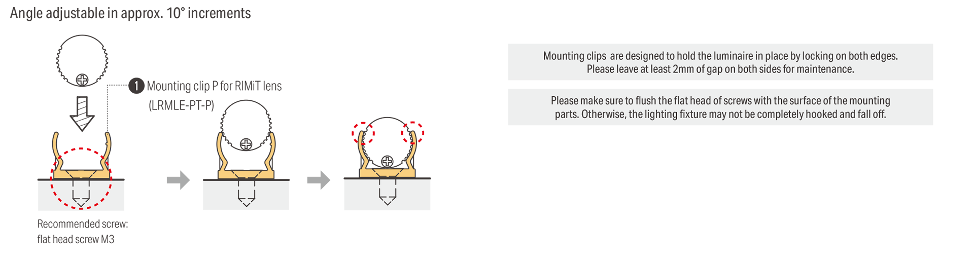 Mounting clip P installation