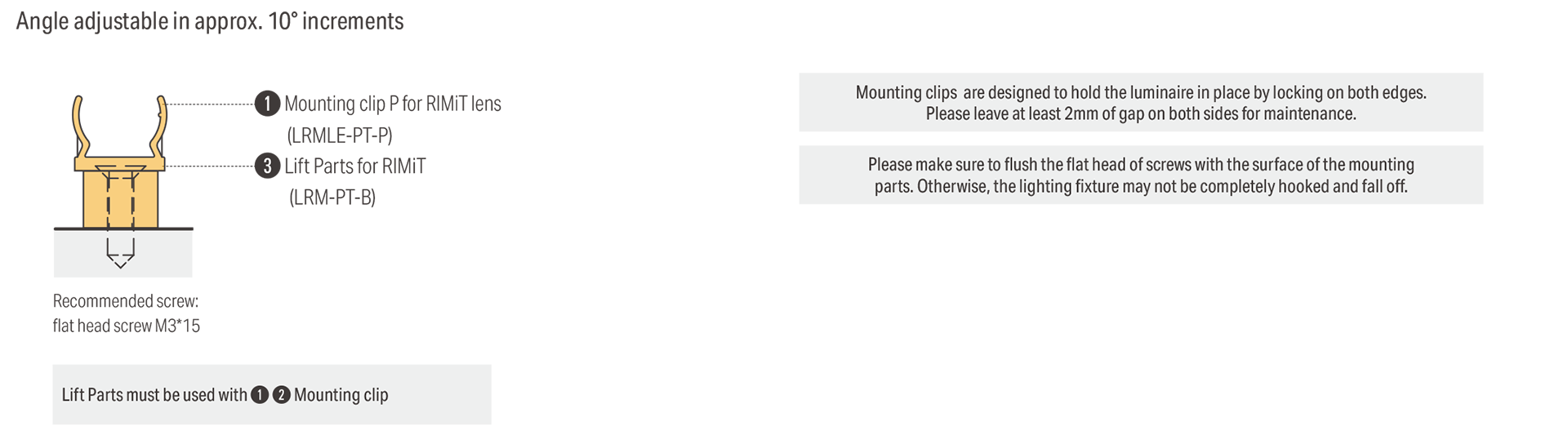Mounting clip P and Lift Parts installation
