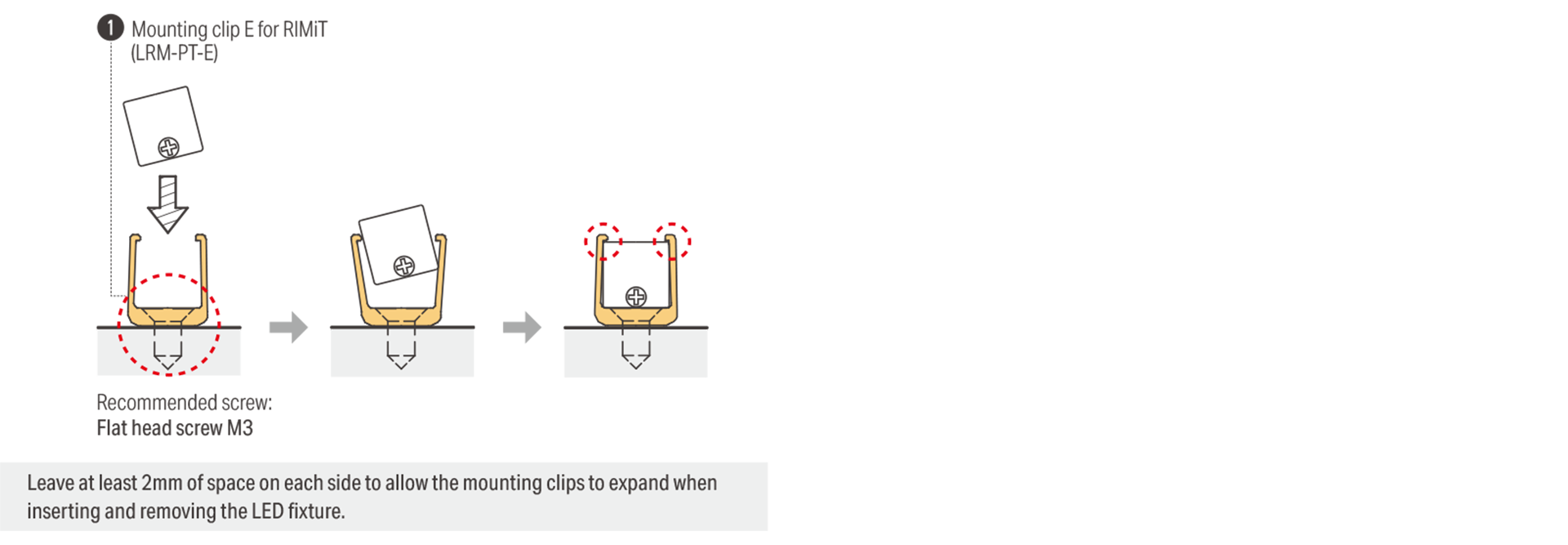 Mounting clip E installation