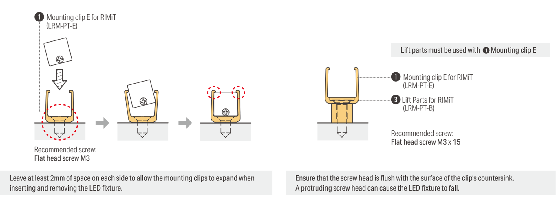 Mounting clip E and Lift Parts installation