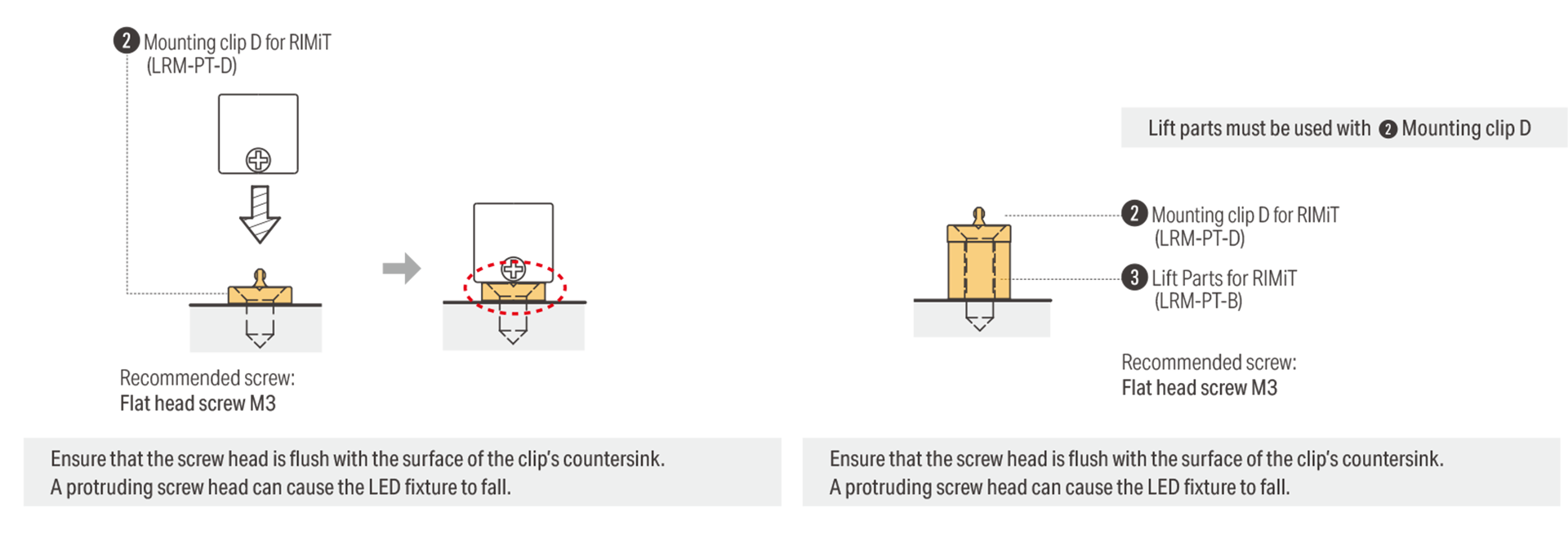 Mounting clip D and Lift Parts installation