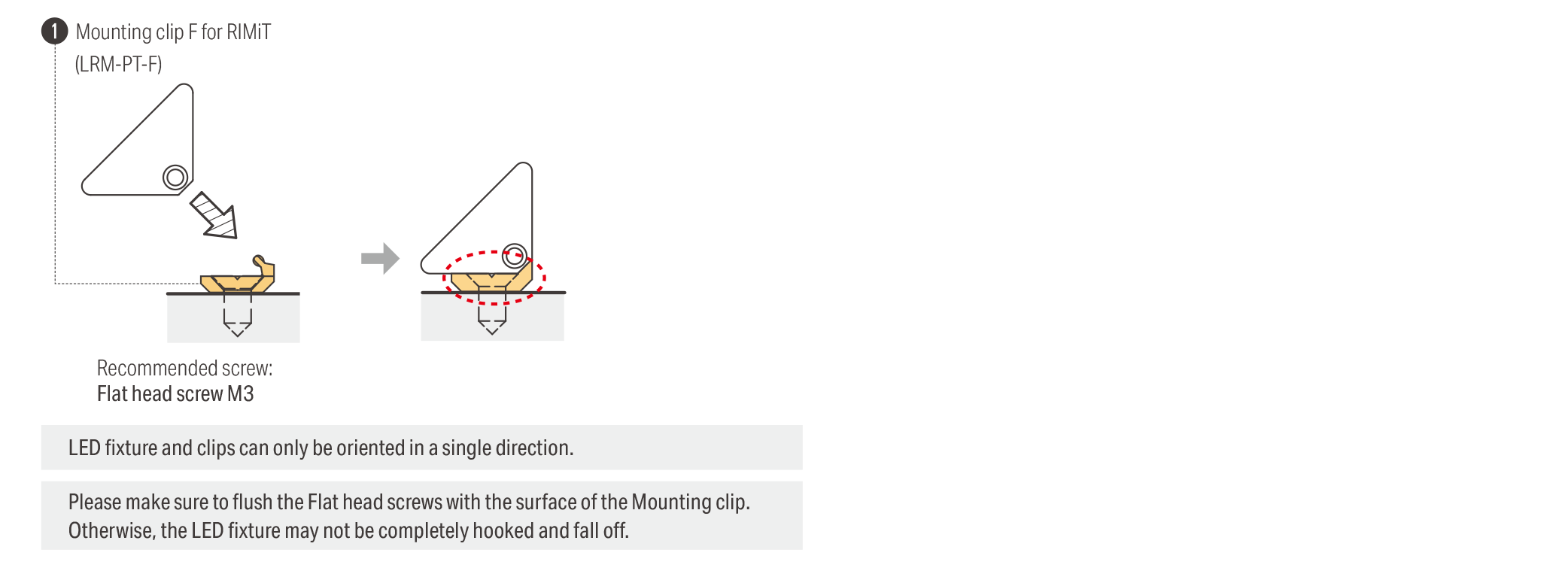 Mounting clip F installation