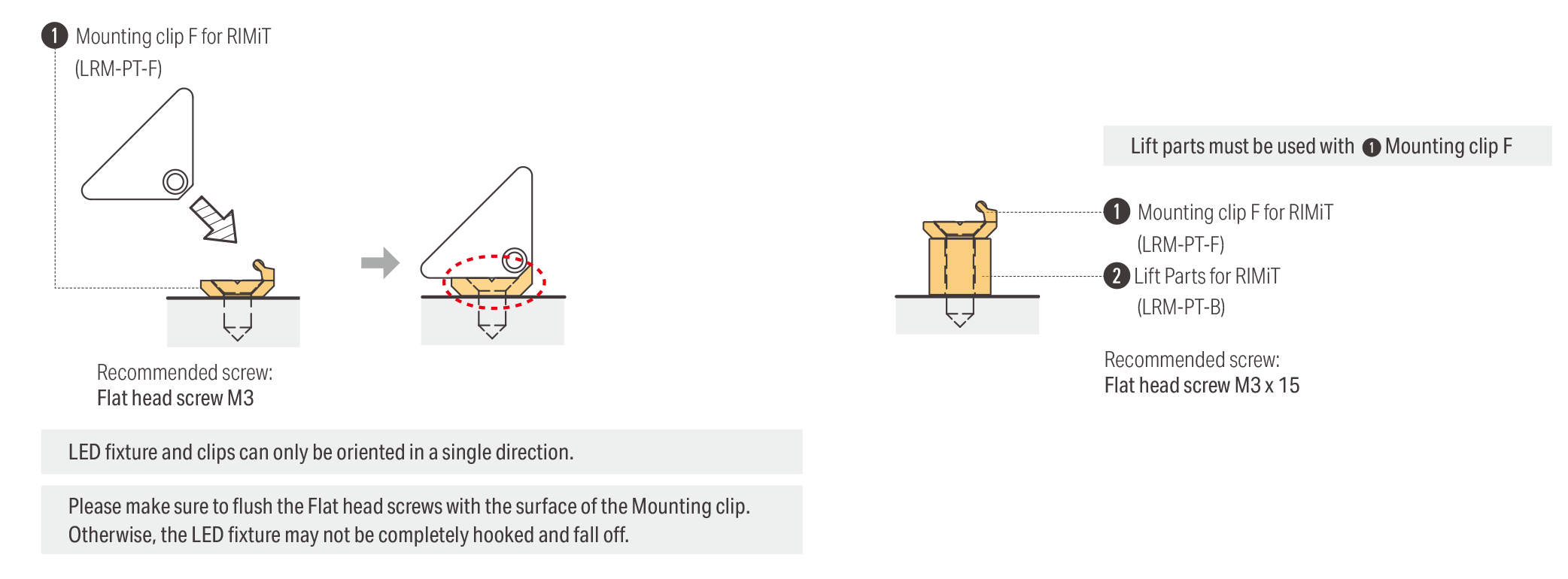 Mounting clip F and Lift Parts installation