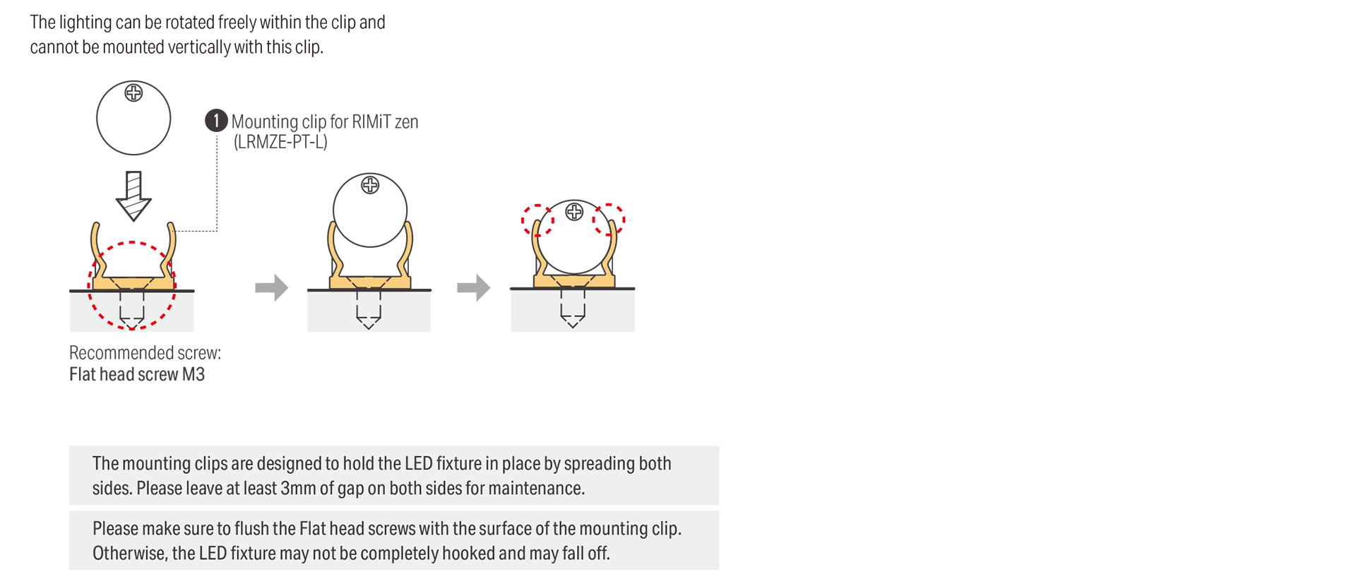 One end lead wire | Mounting clip for RIMiT zen installation