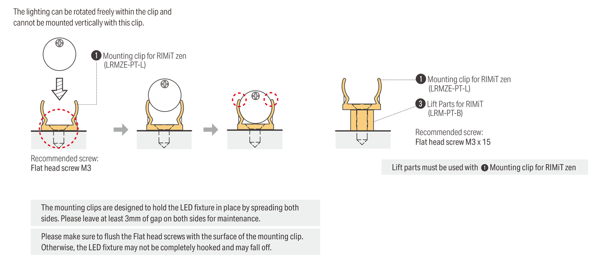 One end lead wire | Mounting clip for RIMiT zen and Lift parts installation