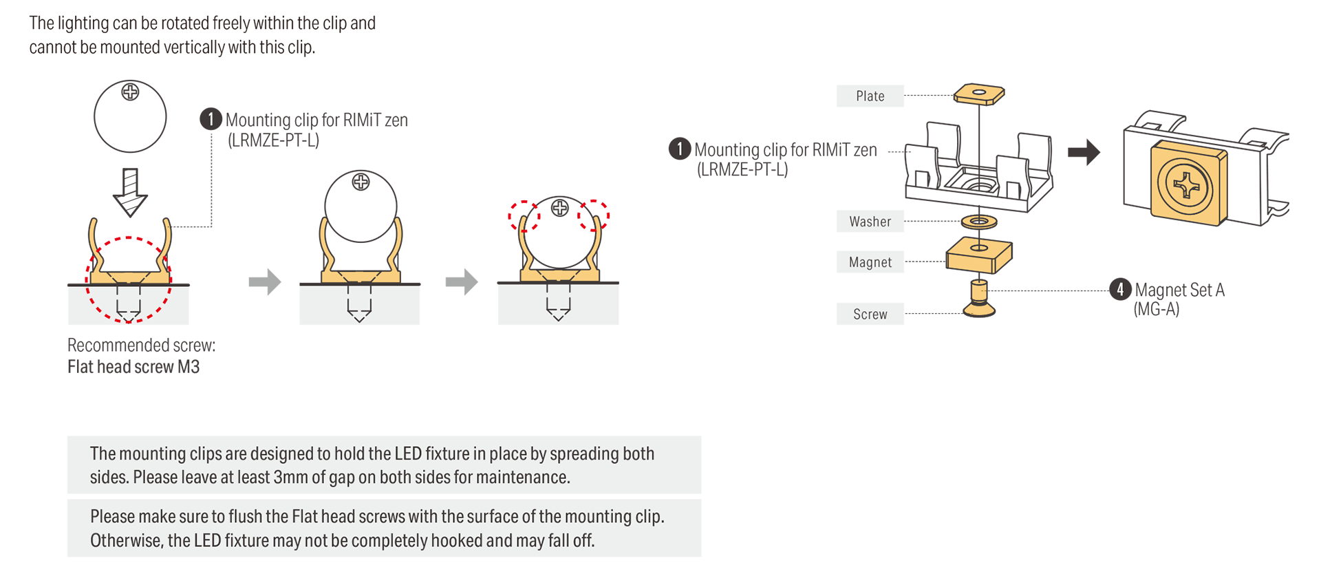 One end lead wire | Mounting clip for RIMiT zen and Magnet installation