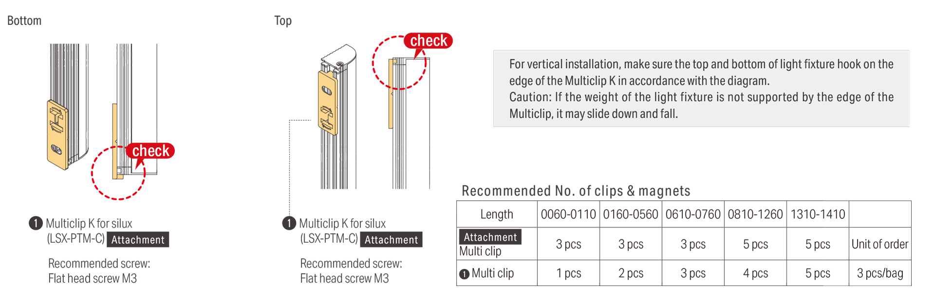 Liftclip installation: Standard installation direction
