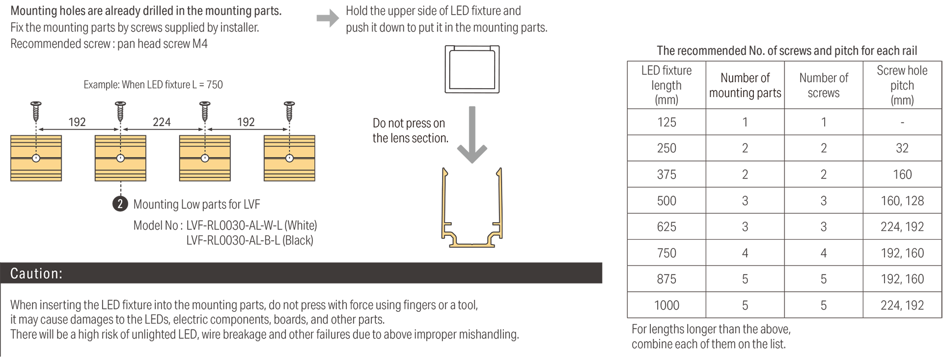Installation with parts