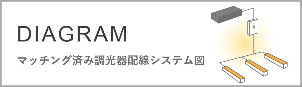 Luci・他社製コントローラーの配線システム図ダウンロード