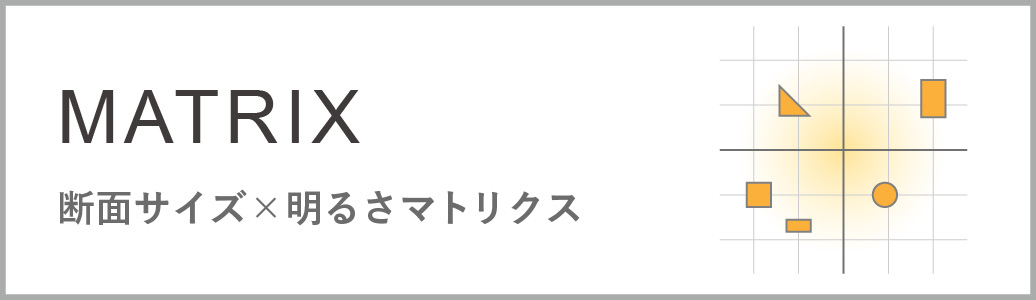マトリクスで選ぶ（屋内仕様）