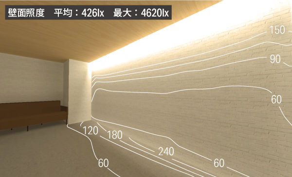 クレイド lens Y 光り方シミュレーション