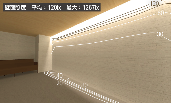 リミット lens 光り方シミュレーション