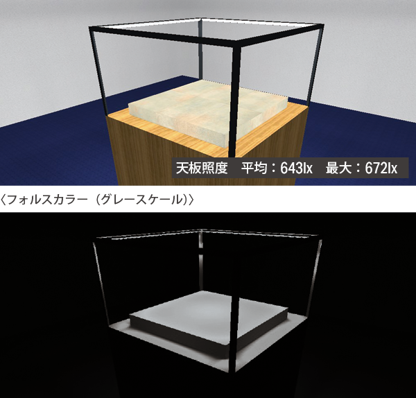 リミット kk 光り方シミュレーション