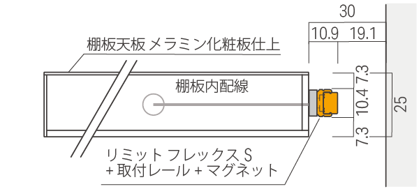 リミット フレックス S詳細設置寸法