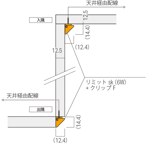 リミット sk詳細設置寸法