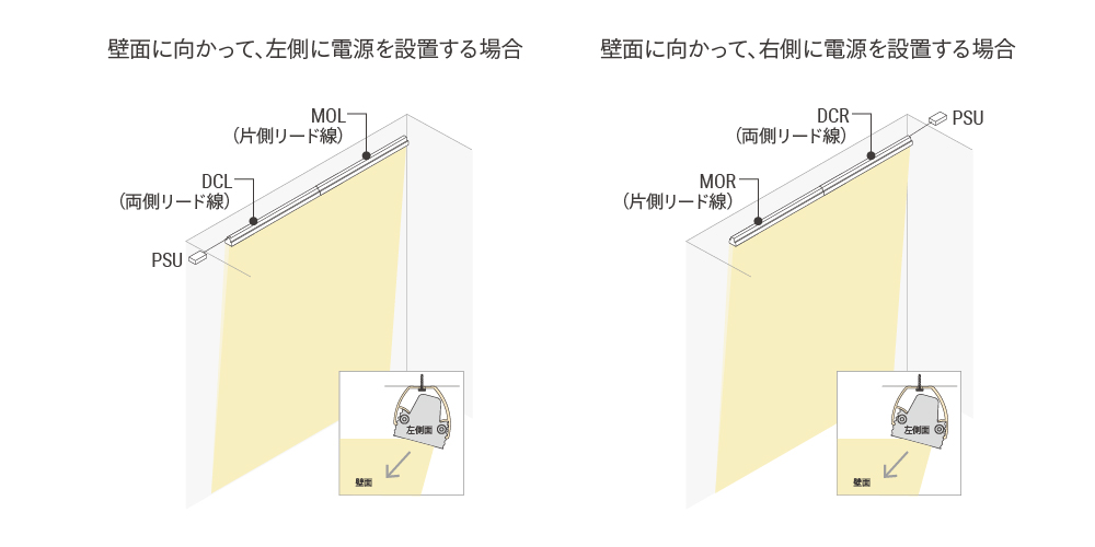 リード線