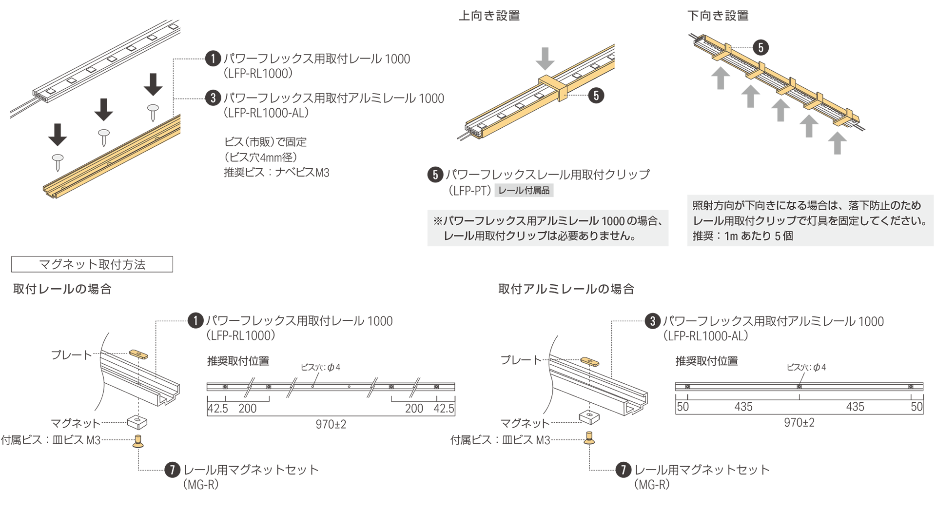 灯具を直線状に使用