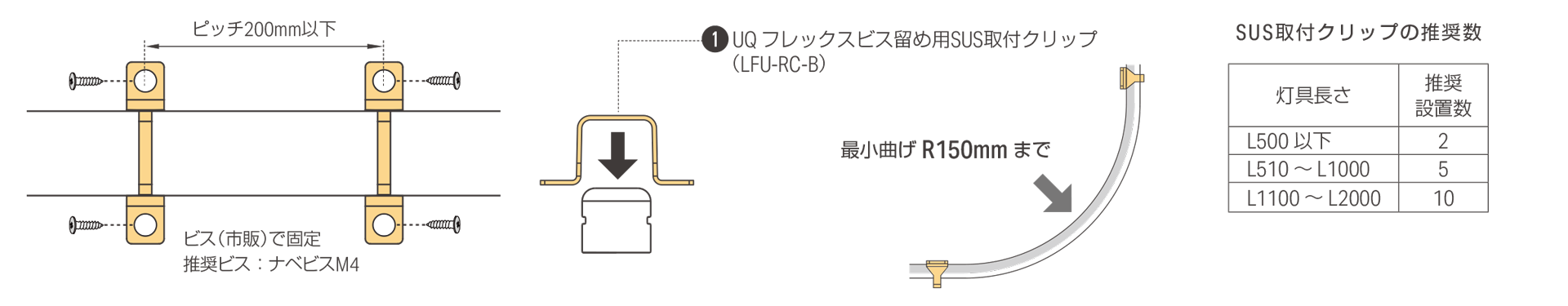 灯具をクリップで使用する場合